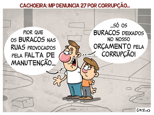 Charge do Dia