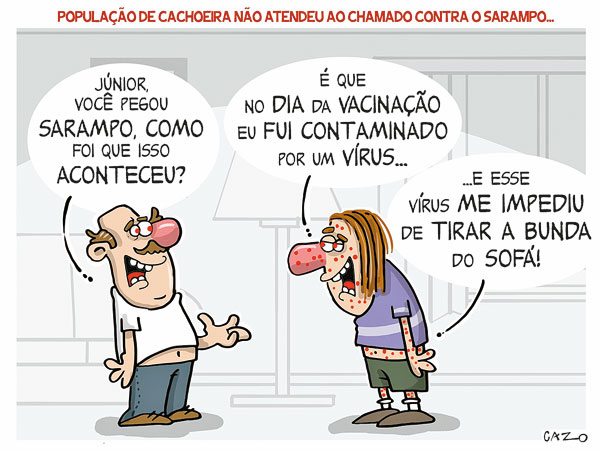 Charge - 05/12/2019