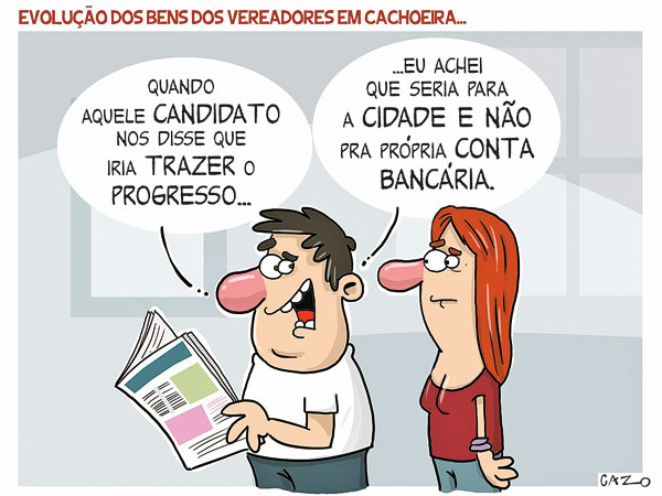 Charge - 14/10/2020