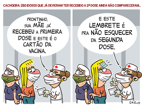 Charge - 13/04/2021