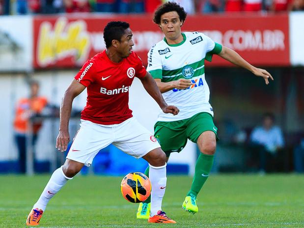 Inter não sai do 0 a 0 com o Coxa e segue sob risco